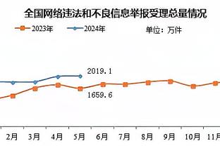 雷电竞赞助商